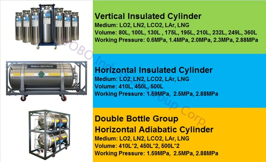 SUS304 Vertical Vacuum Insulation Cryogenic Liquid Dewar Cylinder